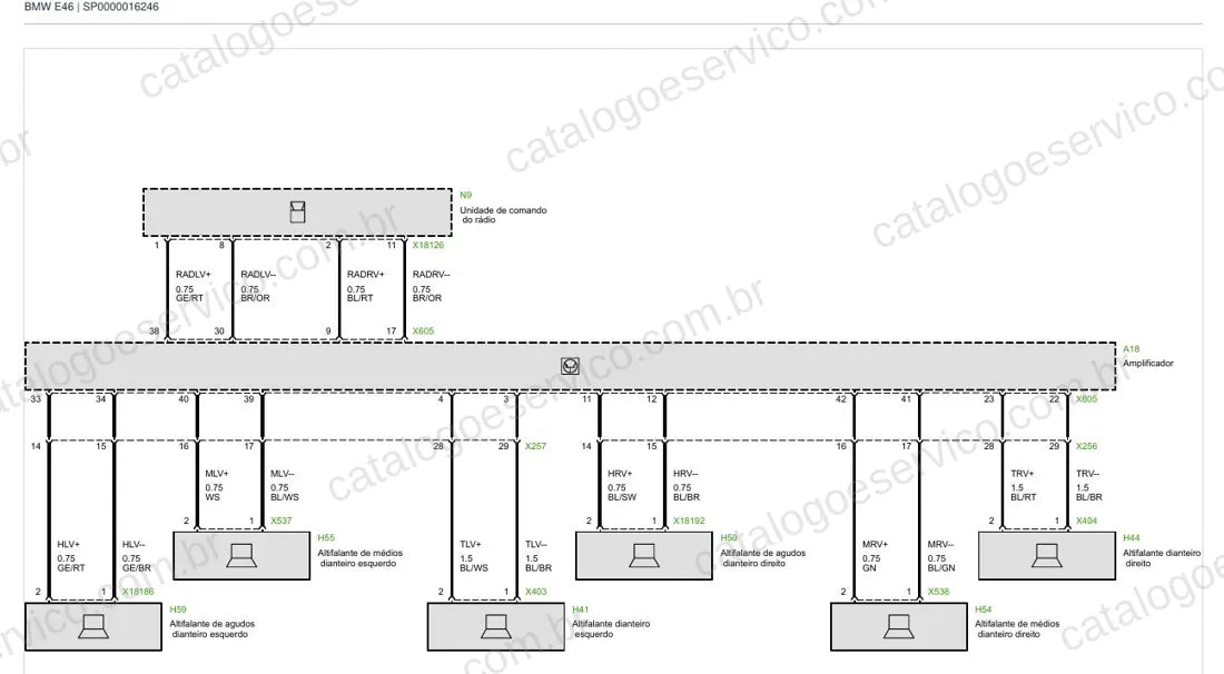 Exemplo de diagrama do Esquema Elétrico BMW Série 3 E46 — página 2