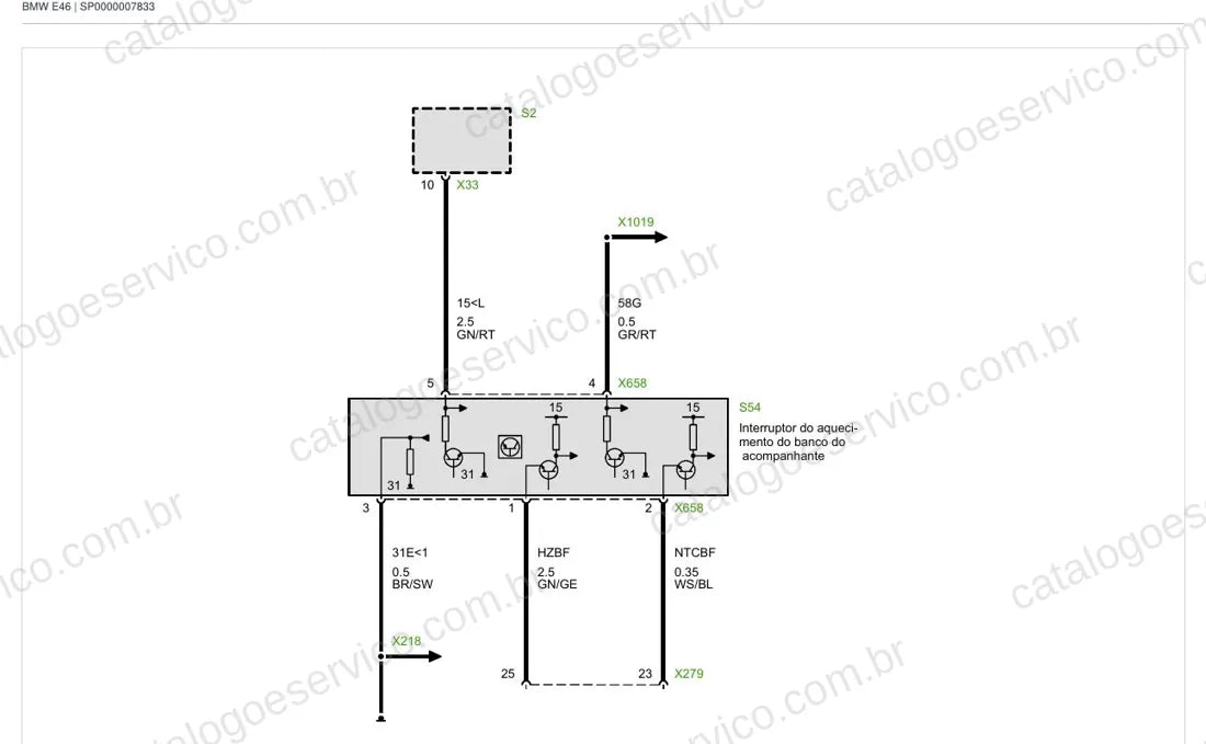 Exemplo de diagrama do Esquema Elétrico BMW Série 3 E46 — página 3