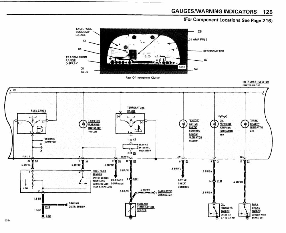 BMW Série 5 E28 — diagrama de fiação 1