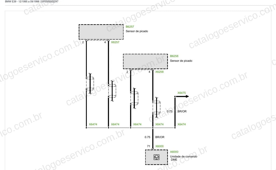 Exemplo de diagrama do Esquema Elétrico BMW Série 5 E39 — página 2