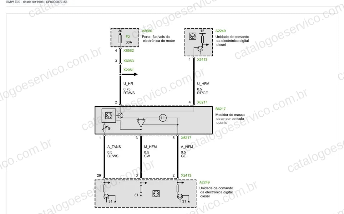 Exemplo de diagrama do Esquema Elétrico BMW Série 5 E39 — página 3