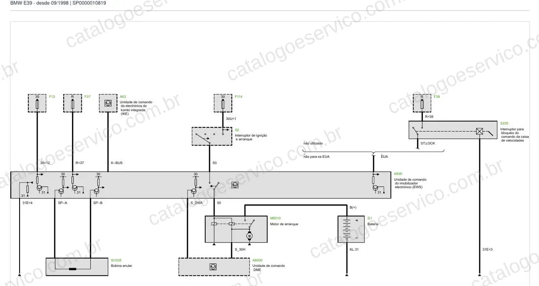 Exemplo de diagrama do Esquema Elétrico BMW Série 5 E39 — página 4