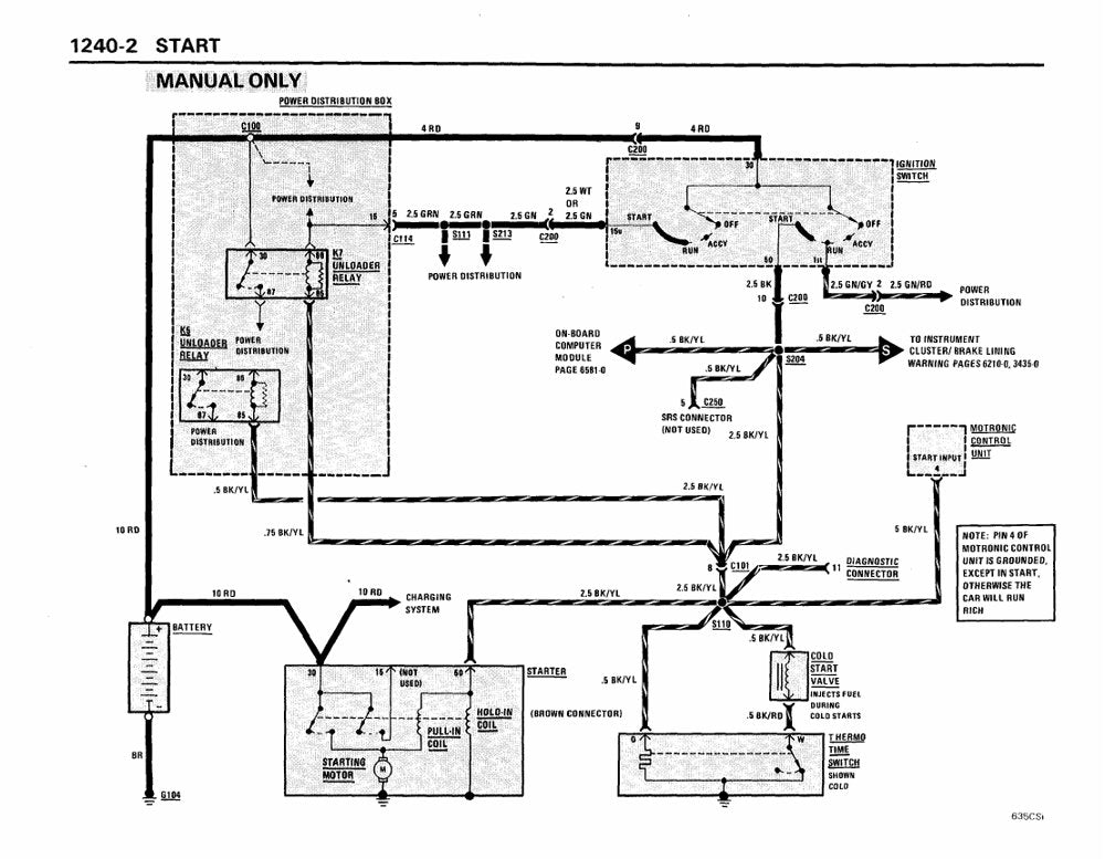 BMW Série 6 E24 — diagrama de fiação 1