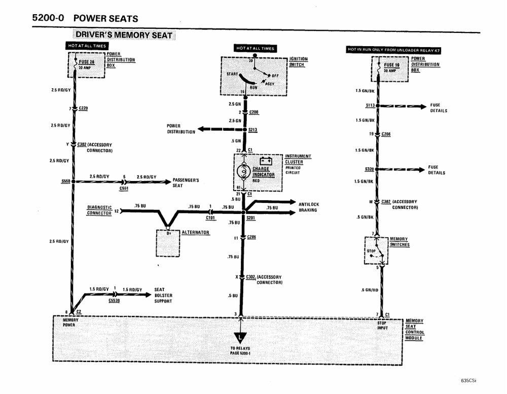 BMW Série 6 E24 — diagrama de fiação 2