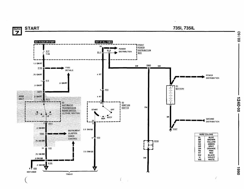 BMW Série 7 E32 — diagrama de fiação 1