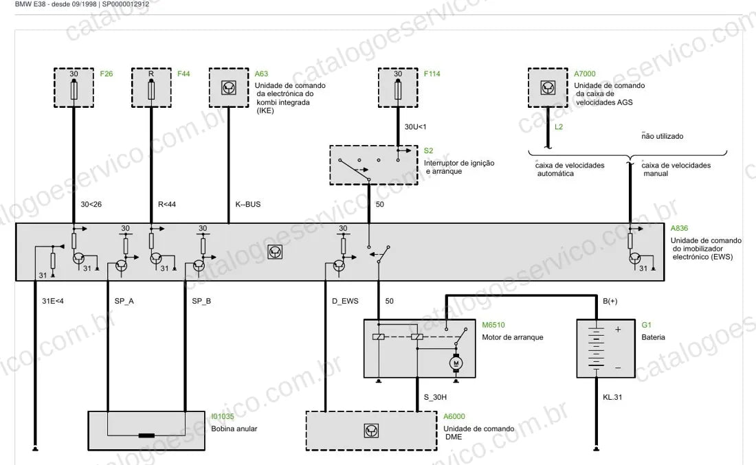Exemplo de diagrama do Esquema Elétrico BMW Série 7 E38 — página 3