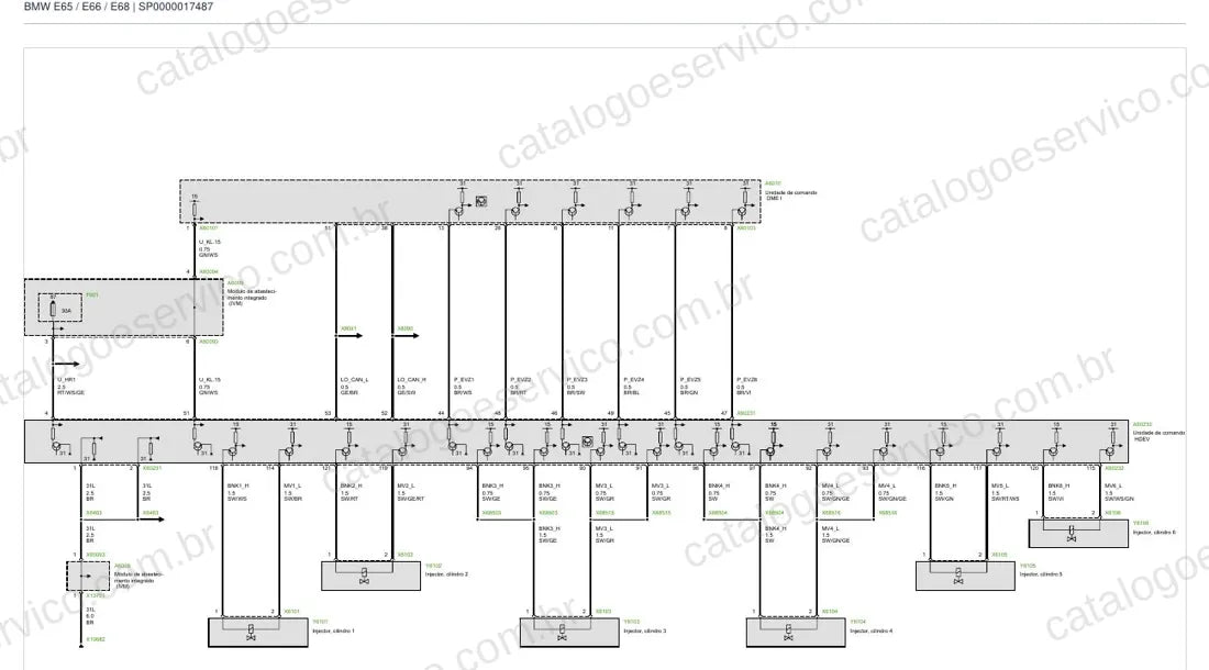 Exemplo de diagrama do Esquema Elétrico BMW Série 7 E65 / E66 / E68 — página 2