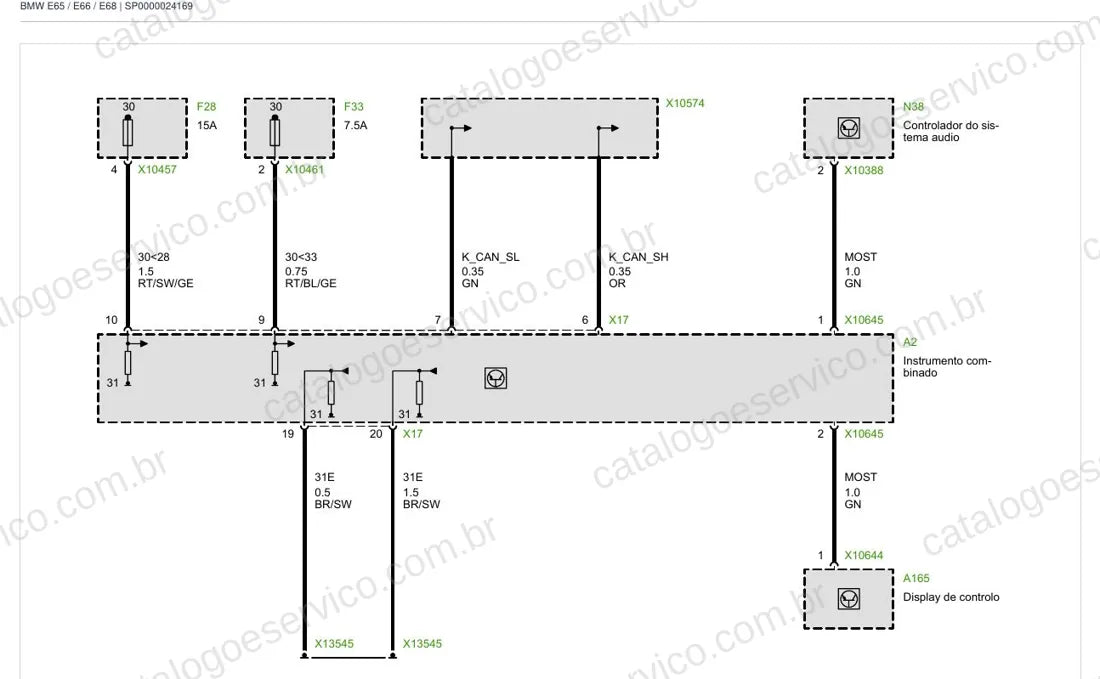 Exemplo de diagrama do Esquema Elétrico BMW Série 7 E65 / E66 / E68 — página 3