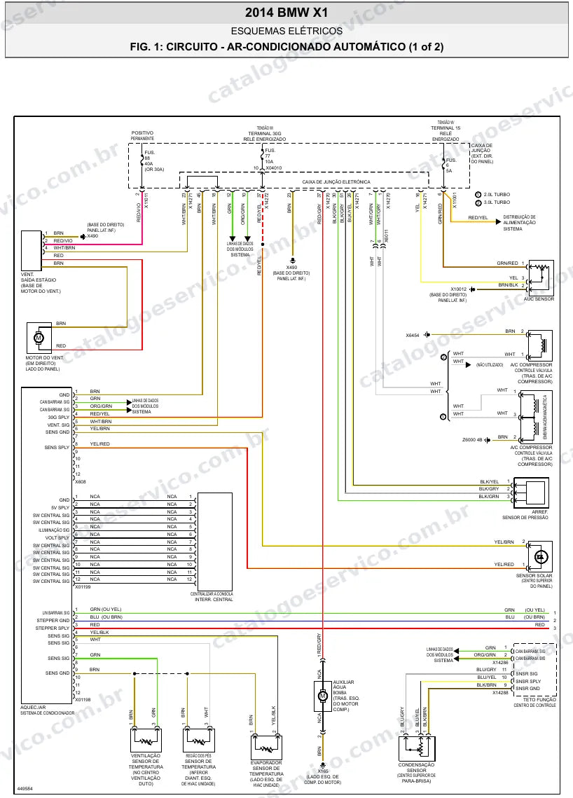 Diagrama elétrico BMW X1 2014 — ar-condicionado