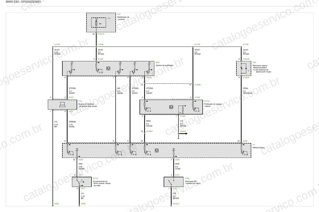 Exemplo de diagrama do Esquema Elétrico BMW X3 E83 e Z4 E85 / E86 — página 3
