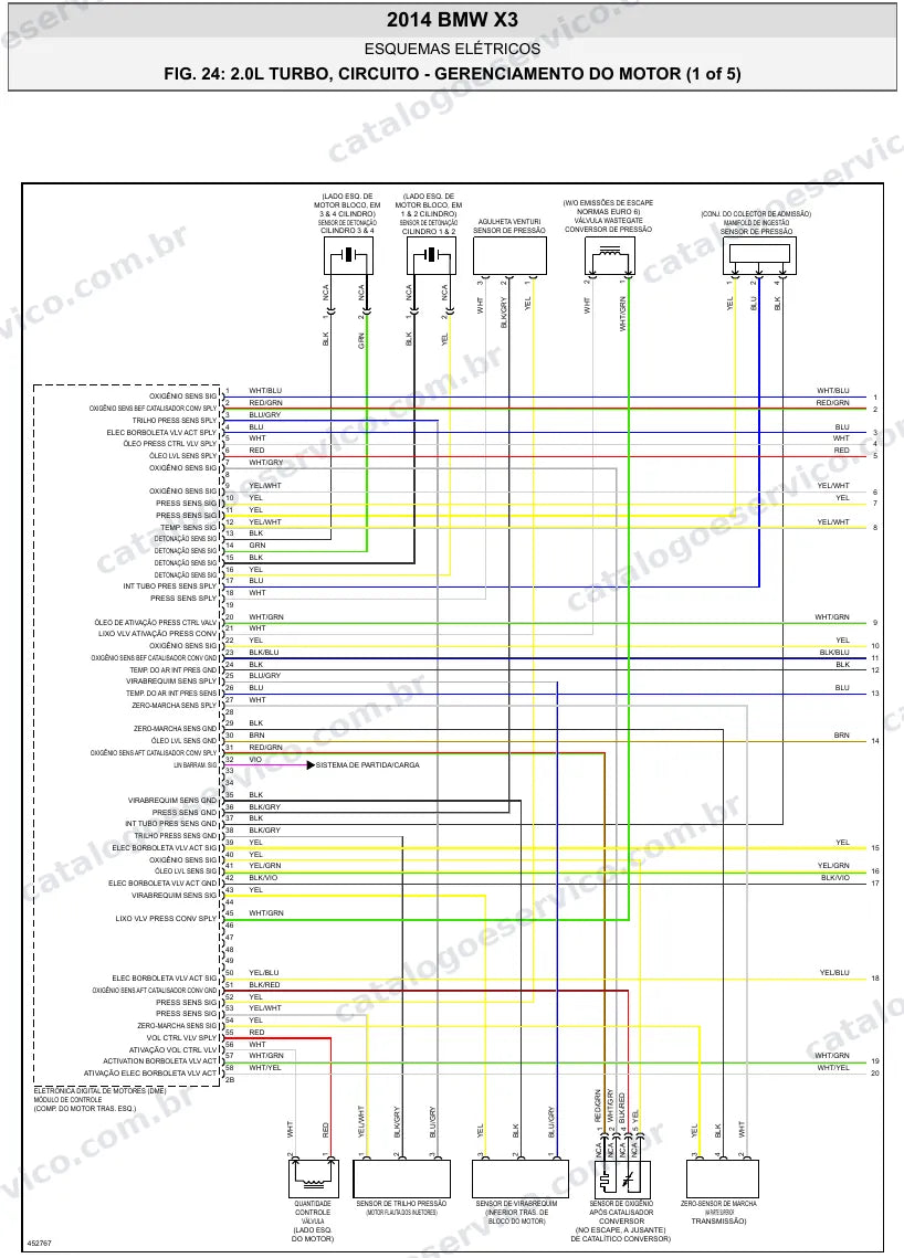 Diagrama elétrico BMW X3 2014 — injeção eletrônica