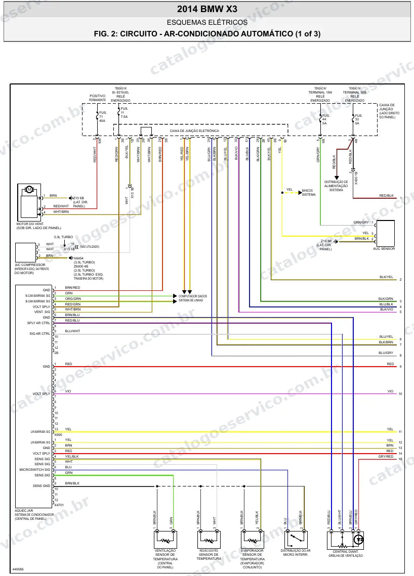Diagrama elétrico BMW X3 2014 — ar-condicionado