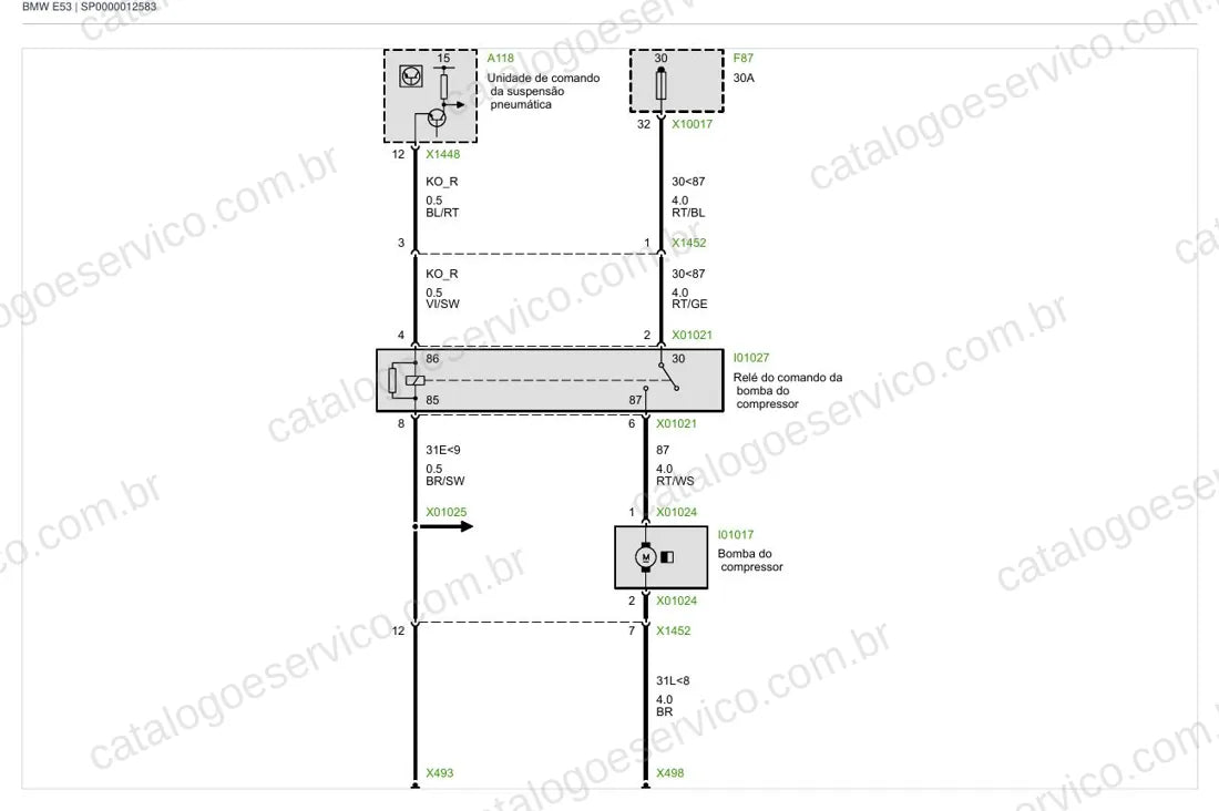 Exemplo de diagrama do Esquema Elétrico BMW X5 E53 — página 3