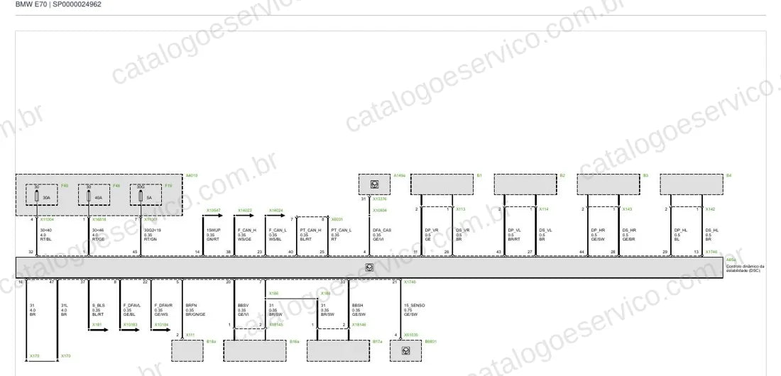 Exemplo de diagrama do Esquema Elétrico BMW X5 E70 — página 2