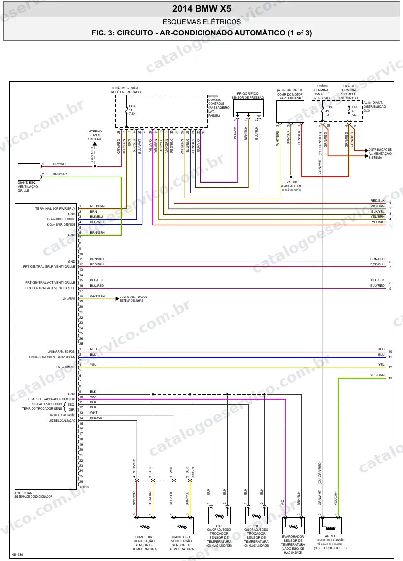 Diagrama elétrico BMW X5 2014 — ar-condicionado