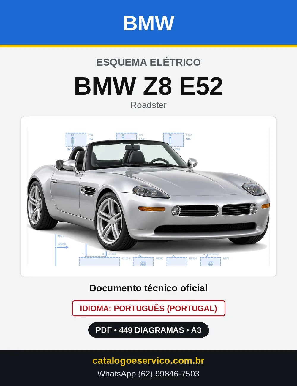 Capa do Esquema Elétrico BMW Z8 E52 — diagramas elétricos em PDF
