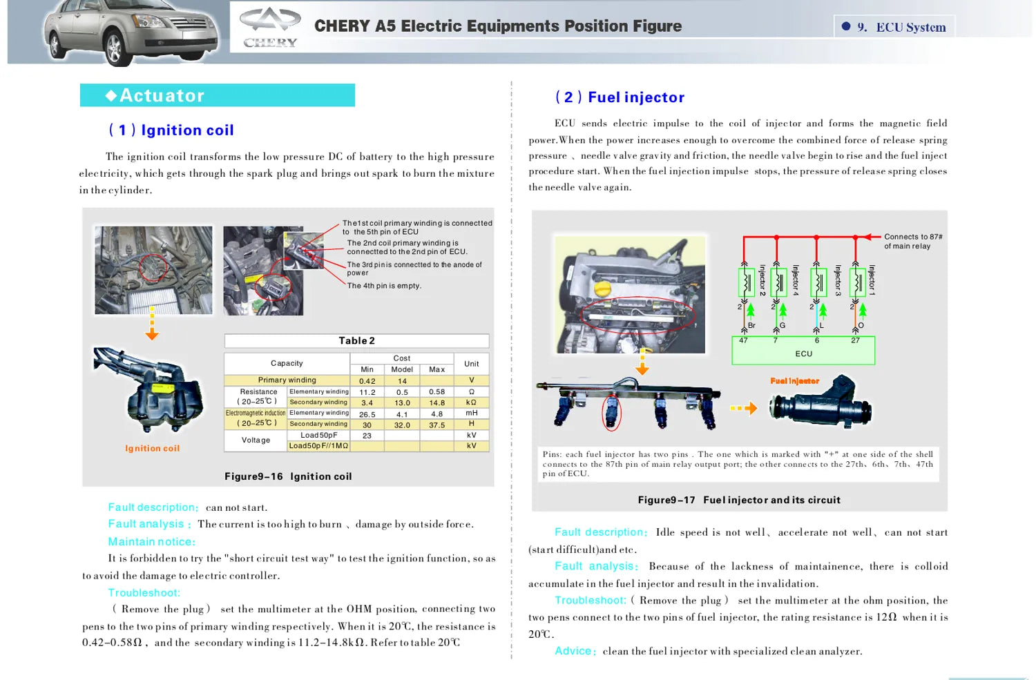 Chery Fora / Elara — vista 2 do documento