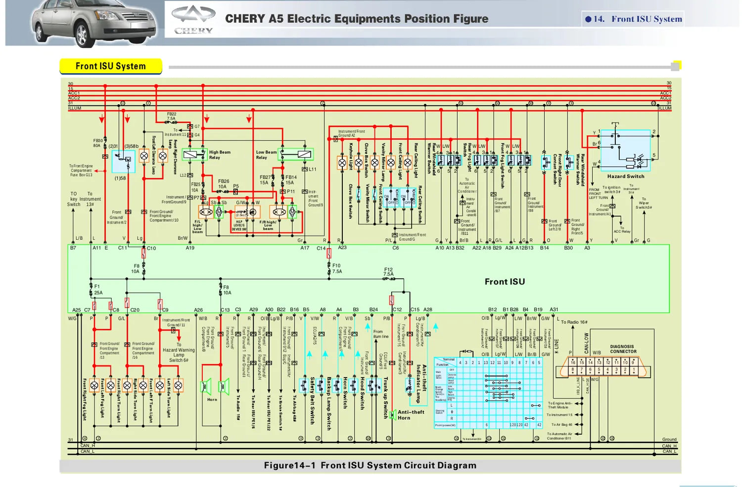Chery Fora / Elara — vista 3 do documento