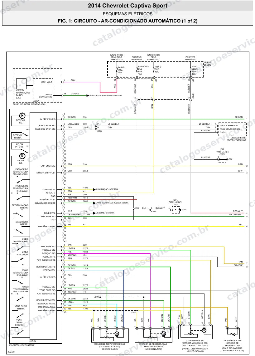 Diagrama elétrico Chevrolet Captiva Sport 2014 — ar-condicionado