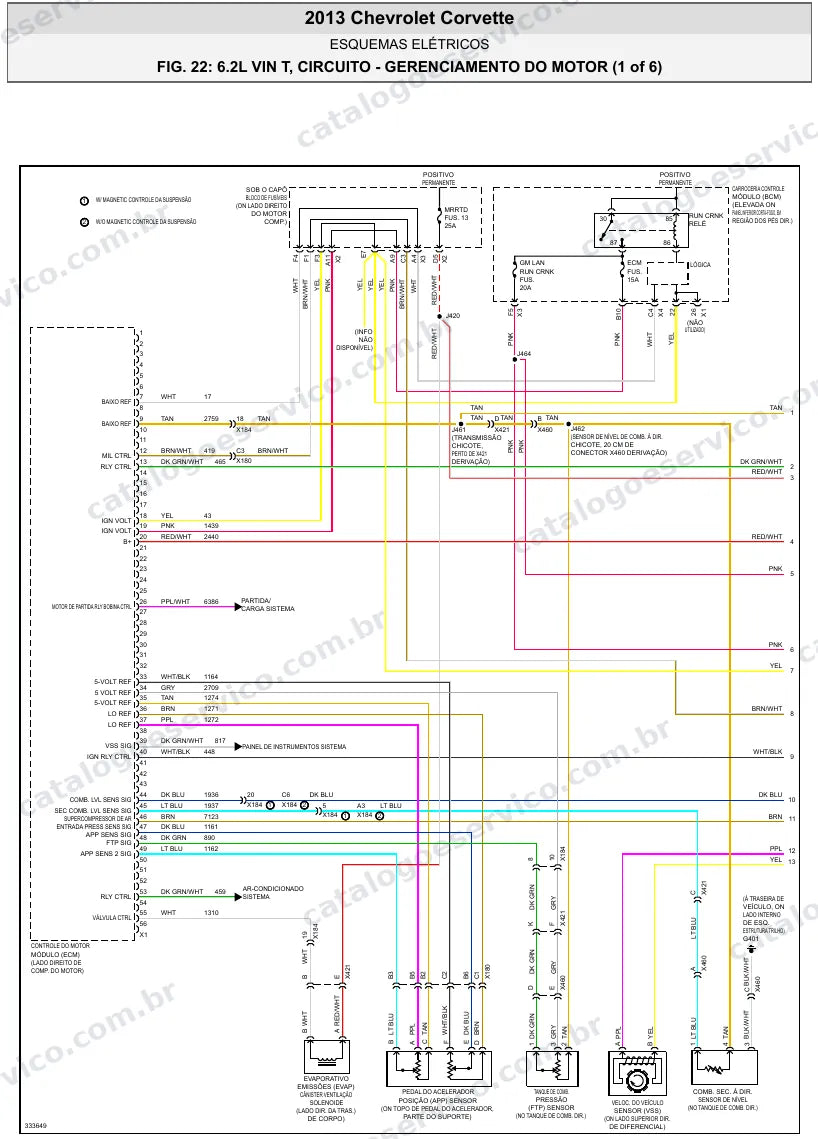 Diagrama elétrico Chevrolet Corvette 2013 — injeção eletrônica
