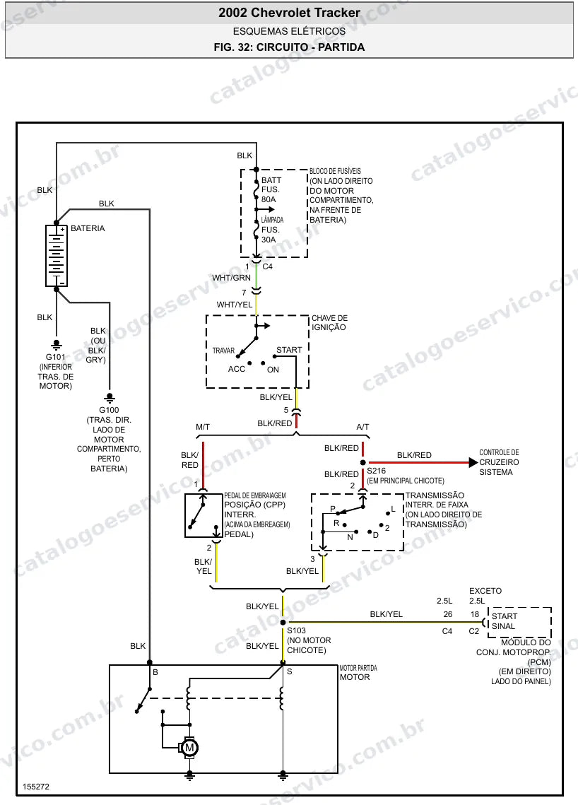 Diagrama elétrico Chevrolet Tracker 2002 — partida e carga