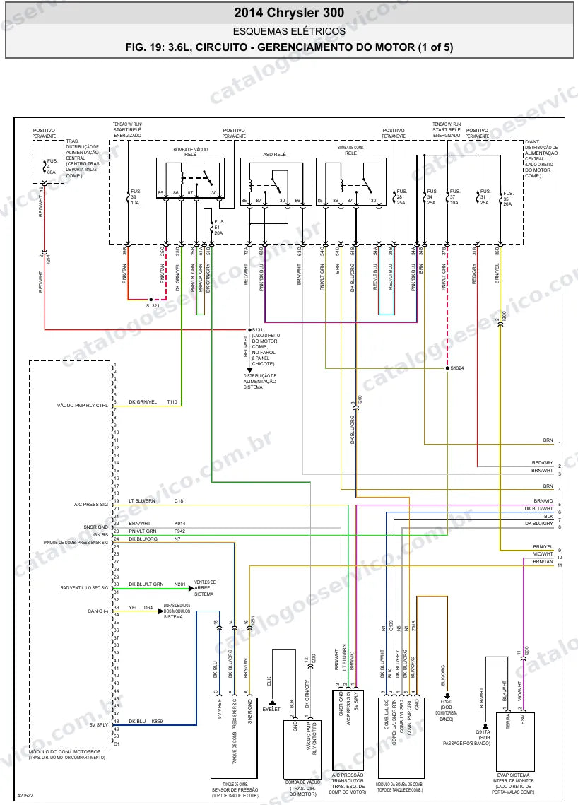 Diagrama elétrico Chrysler 300 2014 — injeção eletrônica
