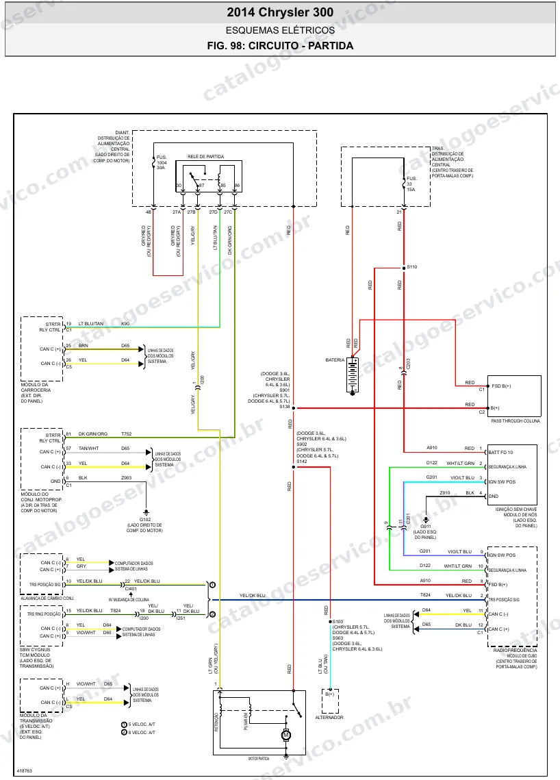Diagrama elétrico Chrysler 300 2014 — partida e carga