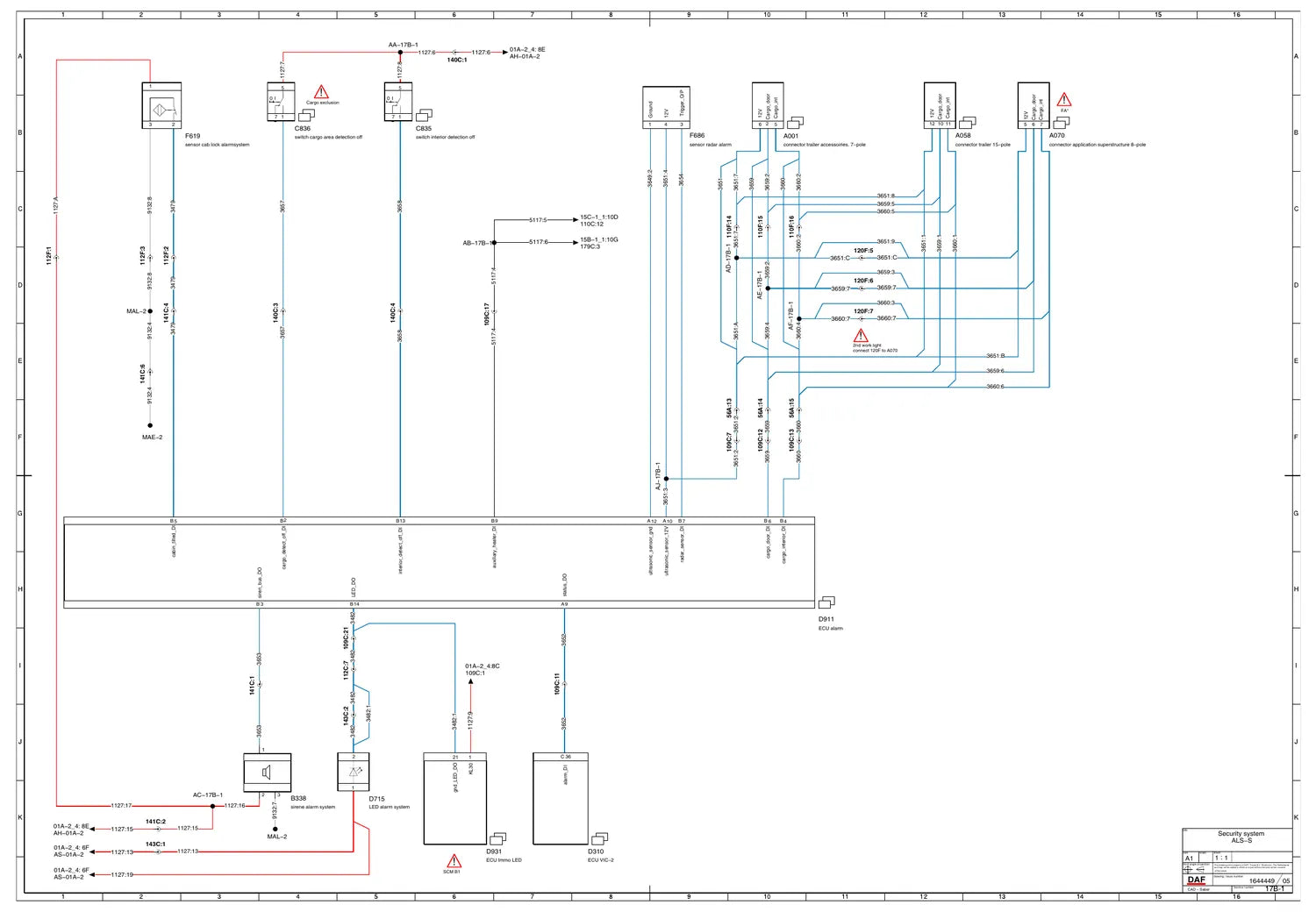 Esquema Elétrico DAF XF105 — amostra 3 de página interna do documento