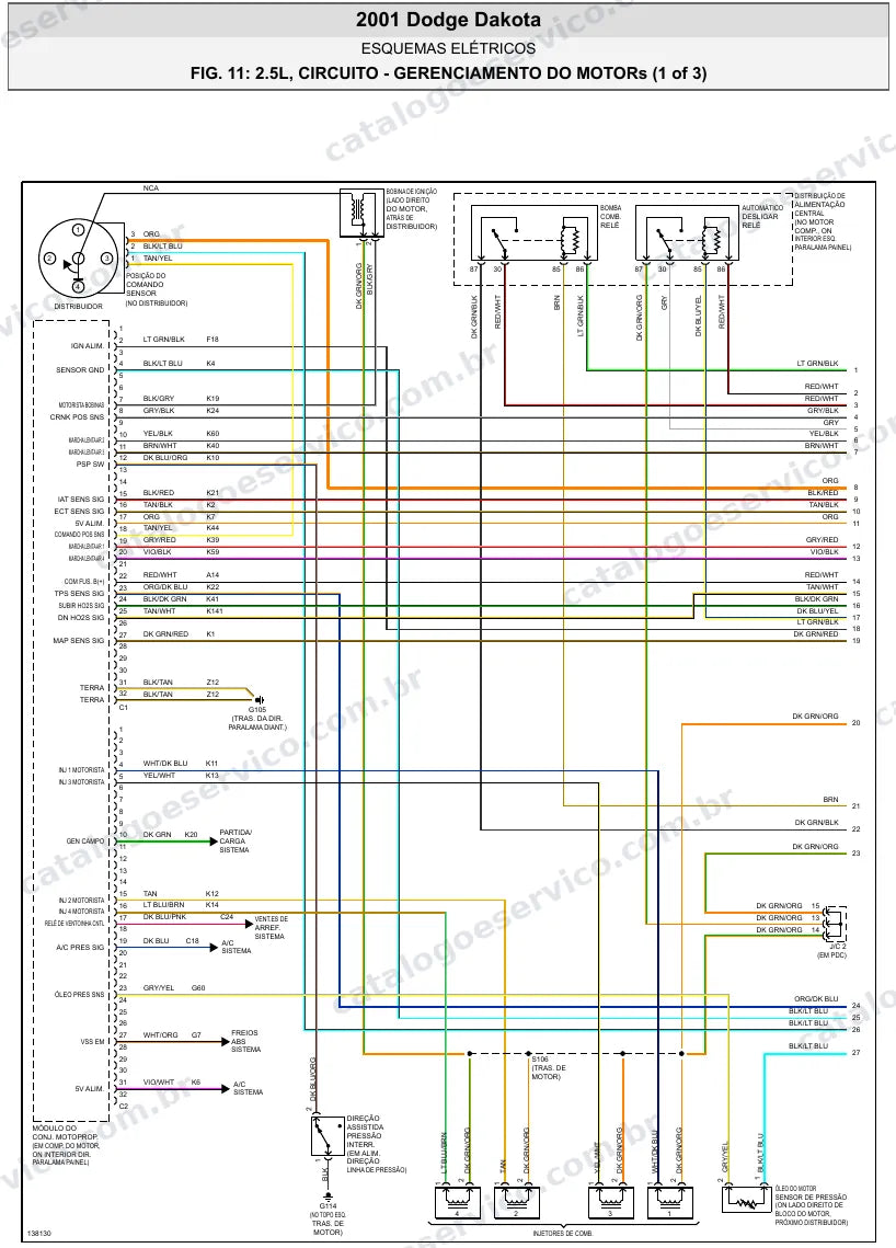 Diagrama elétrico Dodge Dakota 2001 — injeção eletrônica