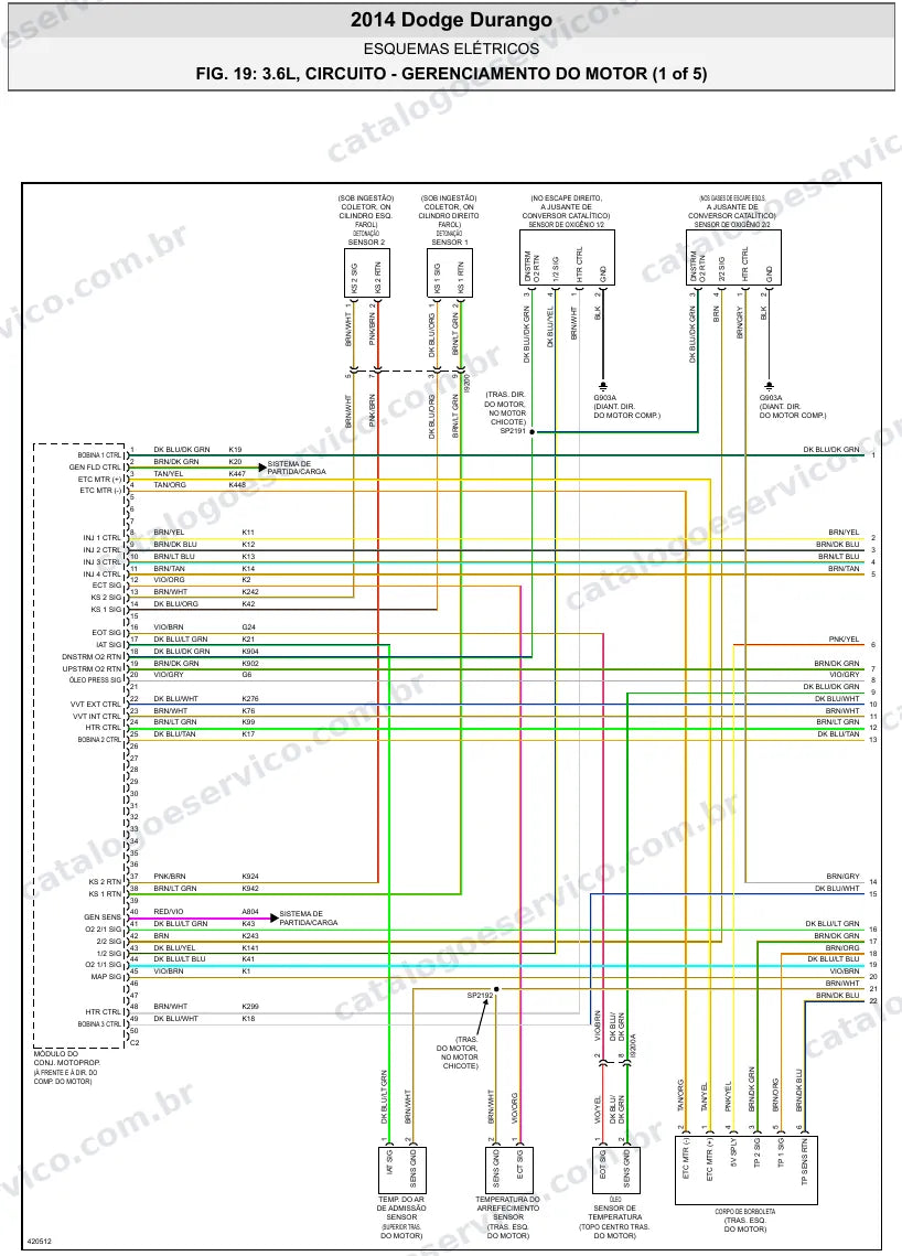 Diagrama elétrico Dodge Durango 2014 — injeção eletrônica