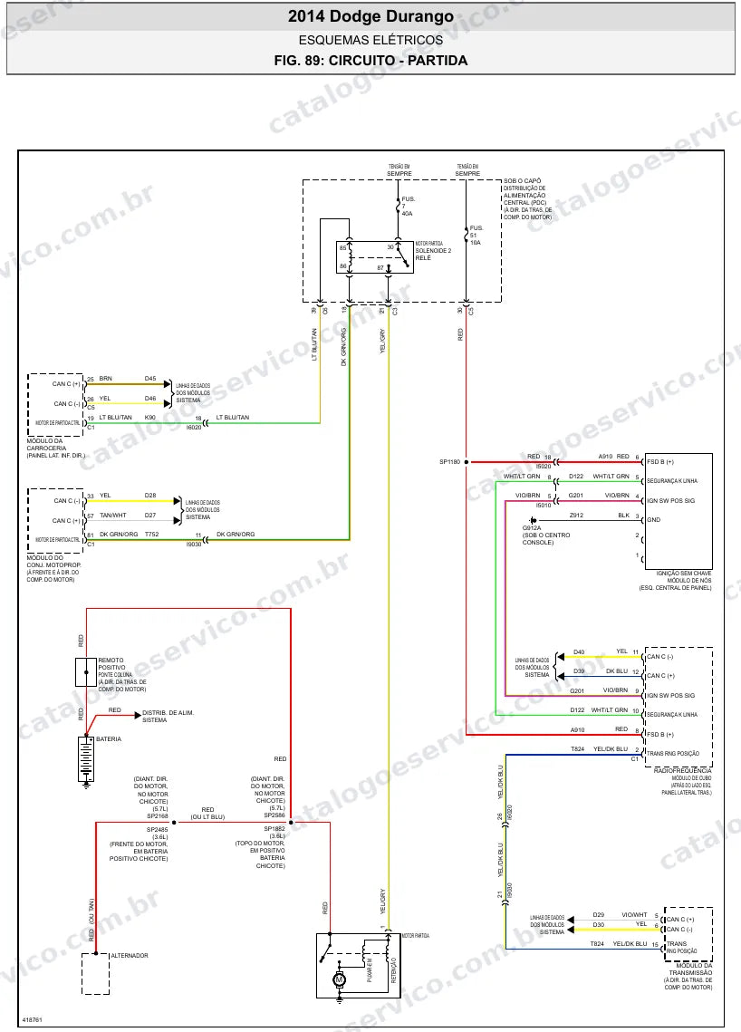 Diagrama elétrico Dodge Durango 2014 — partida e carga