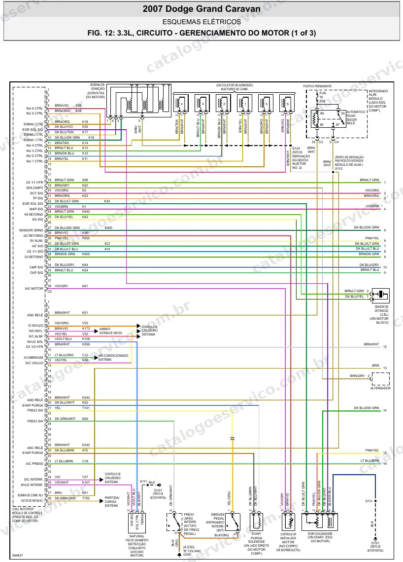 Diagrama elétrico Dodge Grand Caravan 2007 — injeção eletrônica
