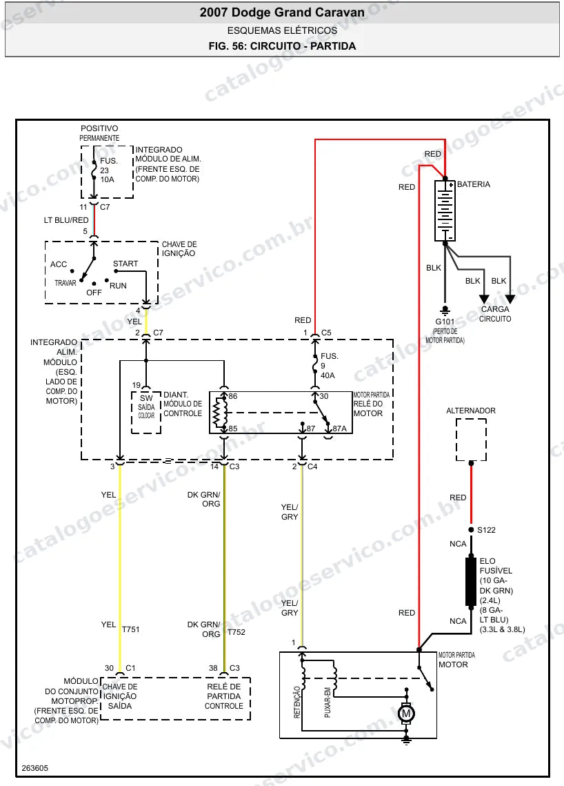 Diagrama elétrico Dodge Grand Caravan 2007 — partida e carga