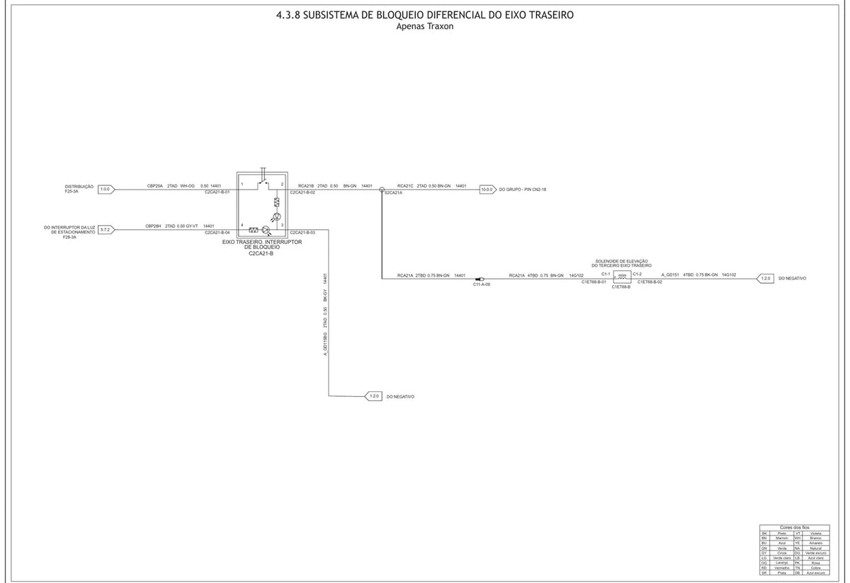 Esquema Elétrico Ford Cargo 1419/1519/1719/2631/3131/3133 Torqshift (AMT II) — página 2 do documento