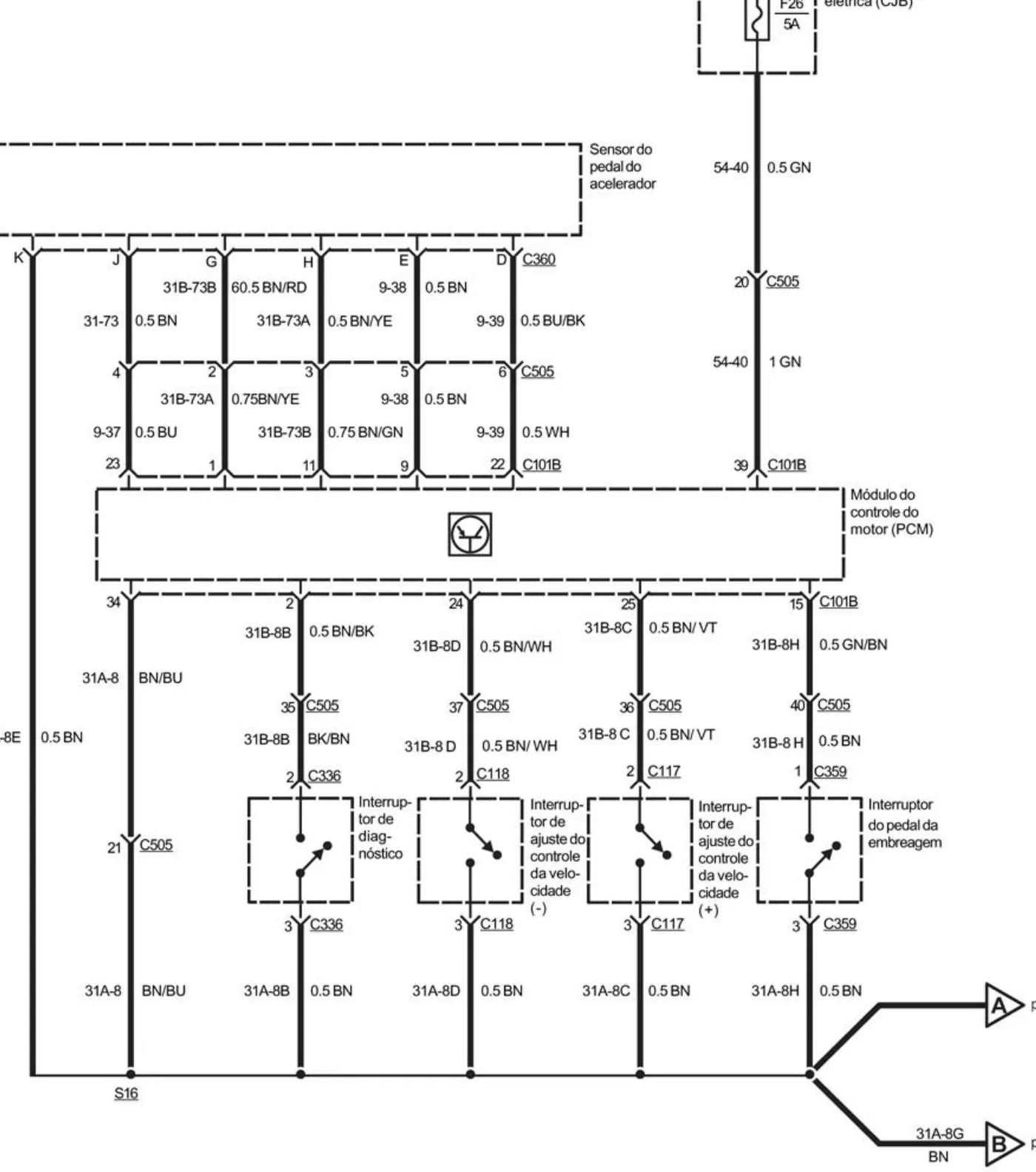 Folha de diagrama elétrico do Ford Cargo C-1832e