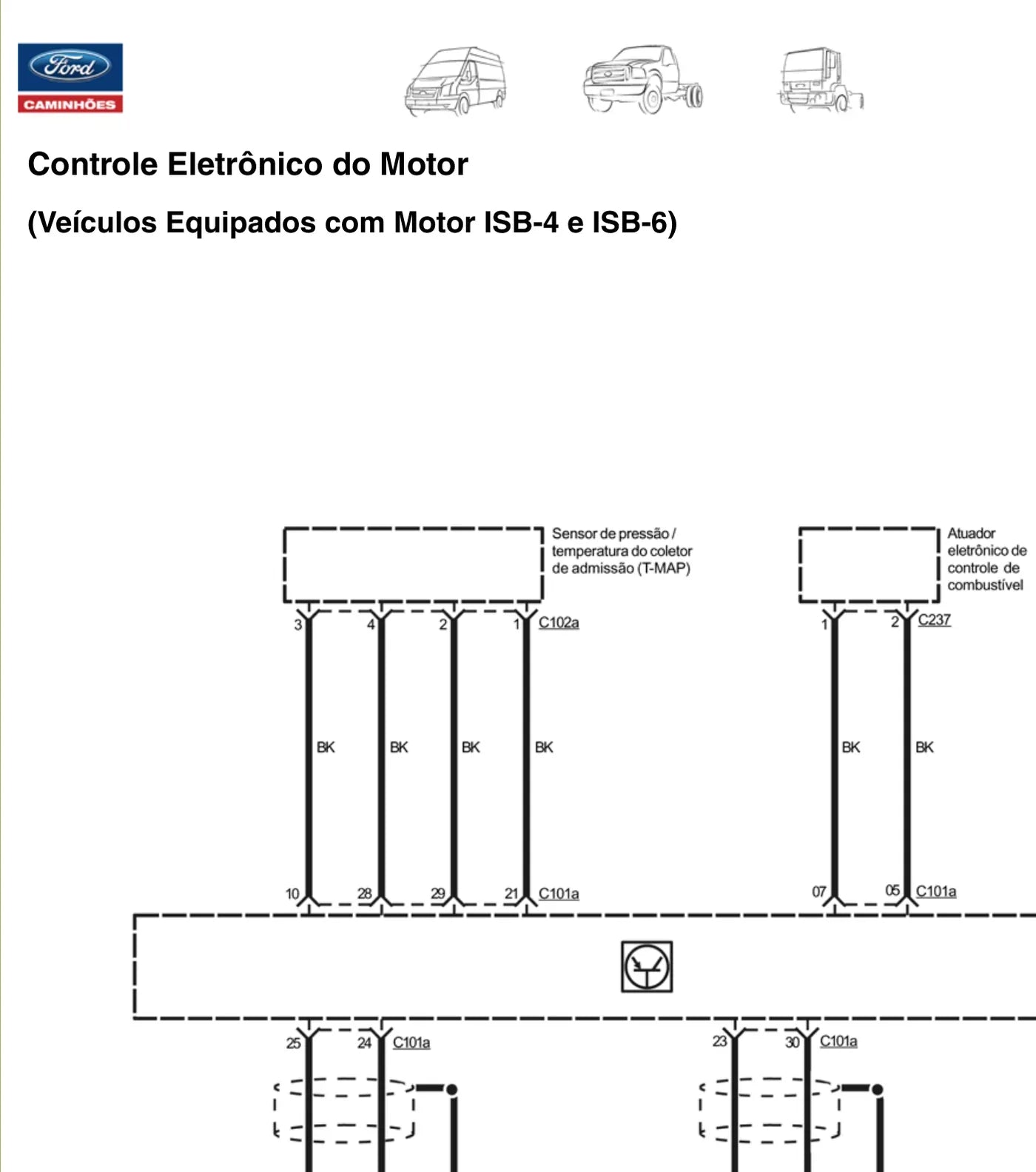 Folha de diagrama elétrico do Ford F-350
