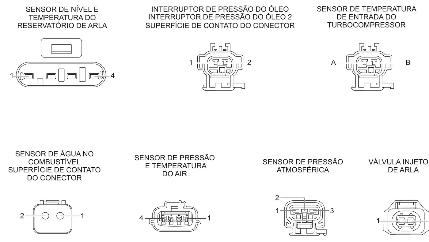 Trecho do esquema elétrico do Ford F-350