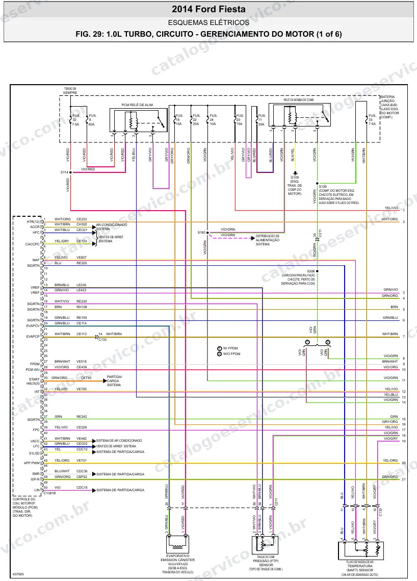 Diagrama elétrico Ford Fiesta 2014 — injeção eletrônica