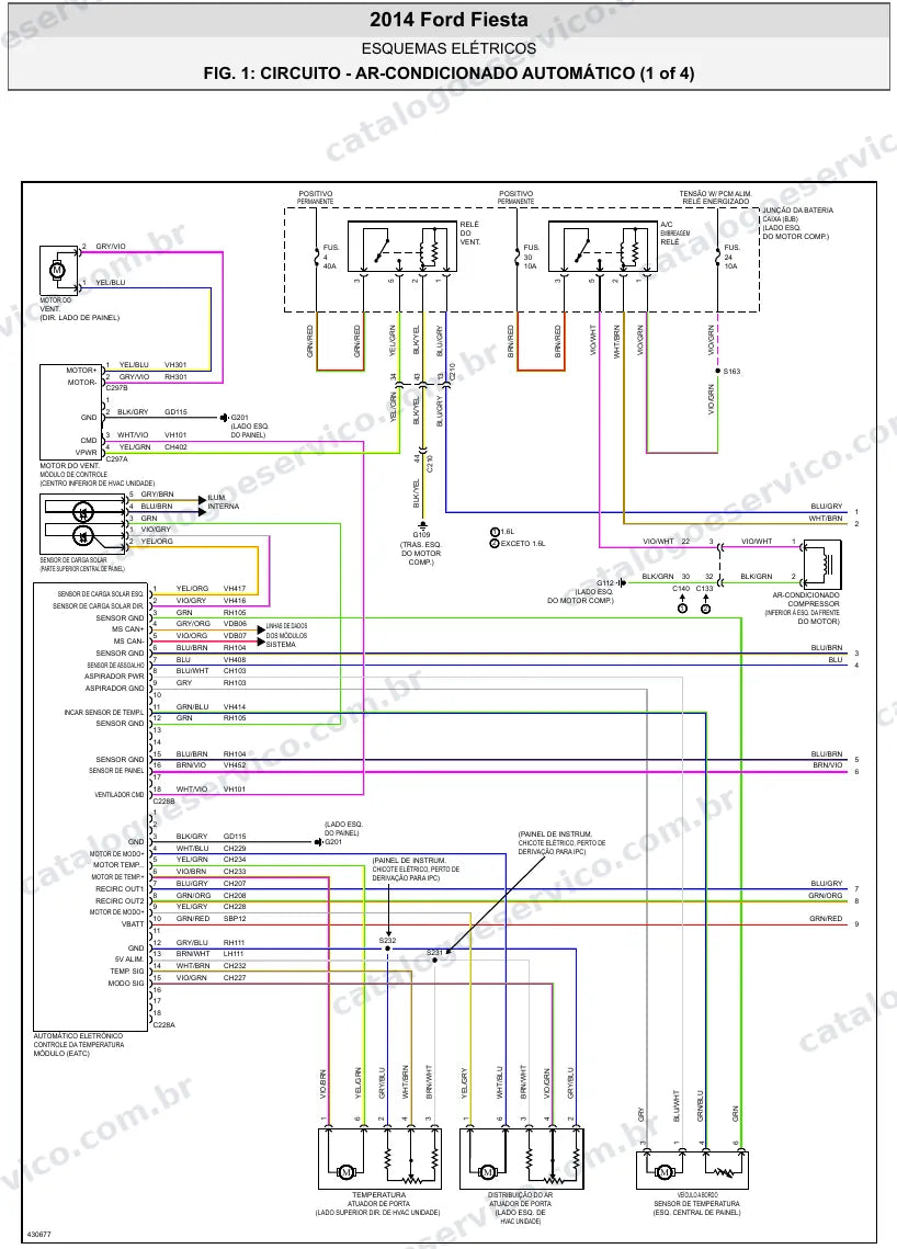 Diagrama elétrico Ford Fiesta 2014 — ar-condicionado