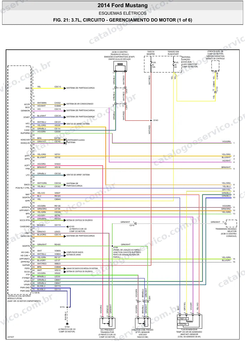 Diagrama elétrico Ford Mustang 2014 — injeção eletrônica