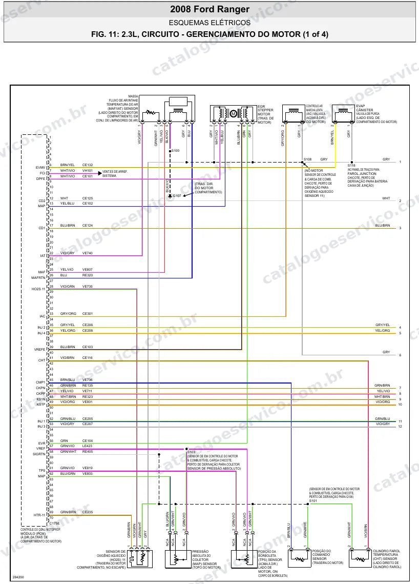Diagrama elétrico Ford Ranger 2008 — injeção eletrônica
