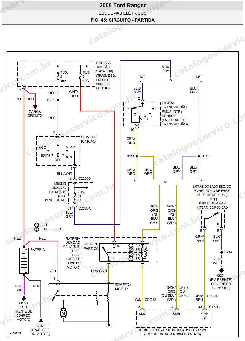 Diagrama elétrico Ford Ranger 2008 — partida e carga