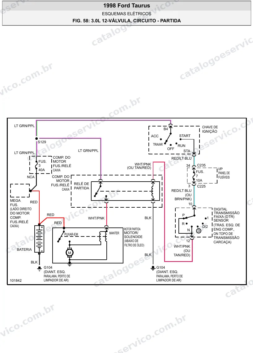 Diagrama elétrico Ford Taurus 1998 — partida e carga