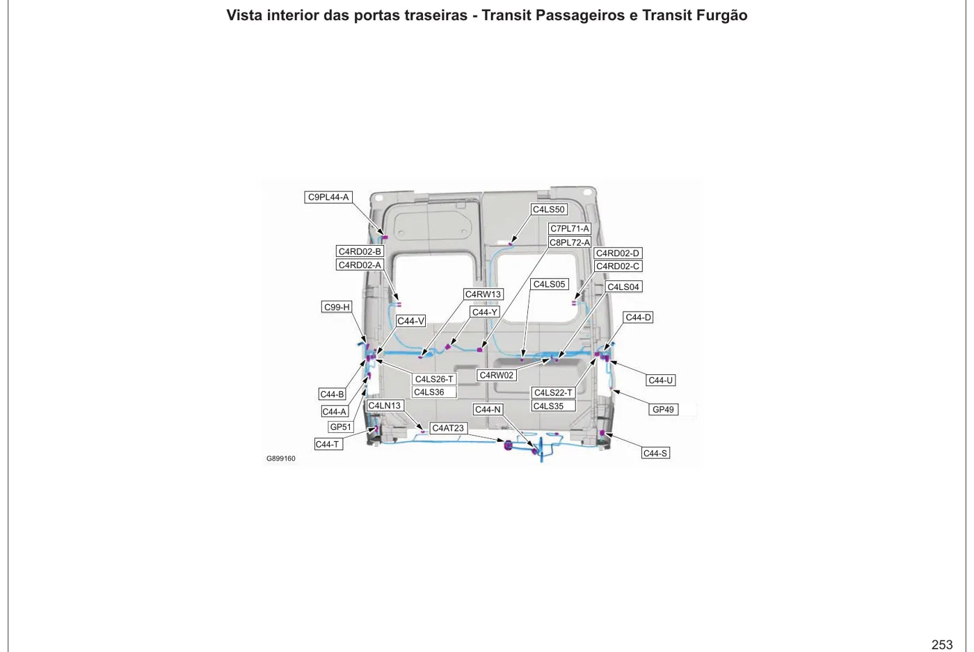 Esquema Elétrico Ford Transit 2.2 Duratorq Puma — Chassi, Furgão e Passageiros — página 4 do documento