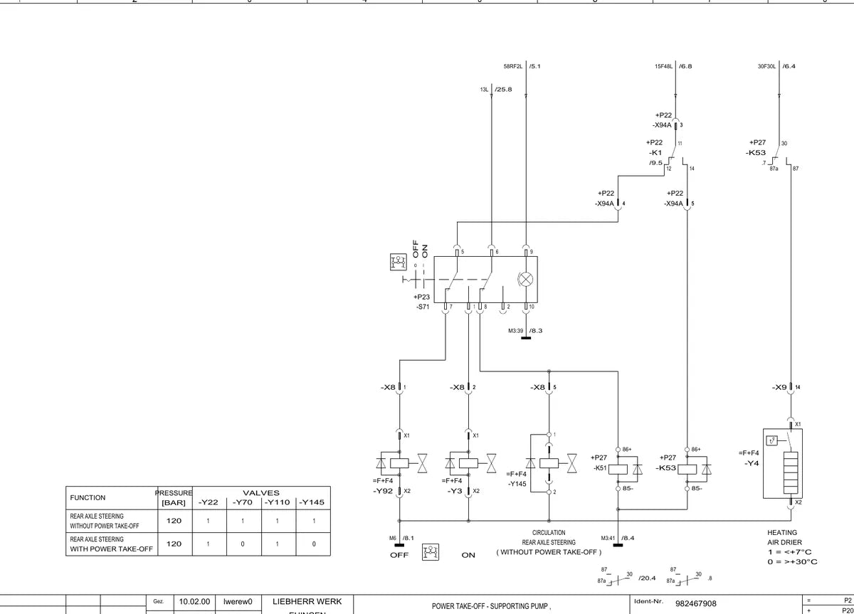 Esquema Elétrico Liebherr LTM 1120/1 Guindaste Móvel — página interna com diagrama técnico