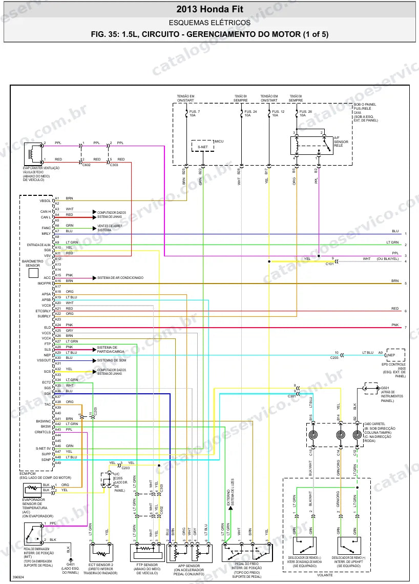 Diagrama elétrico Honda Fit 2013 — injeção eletrônica