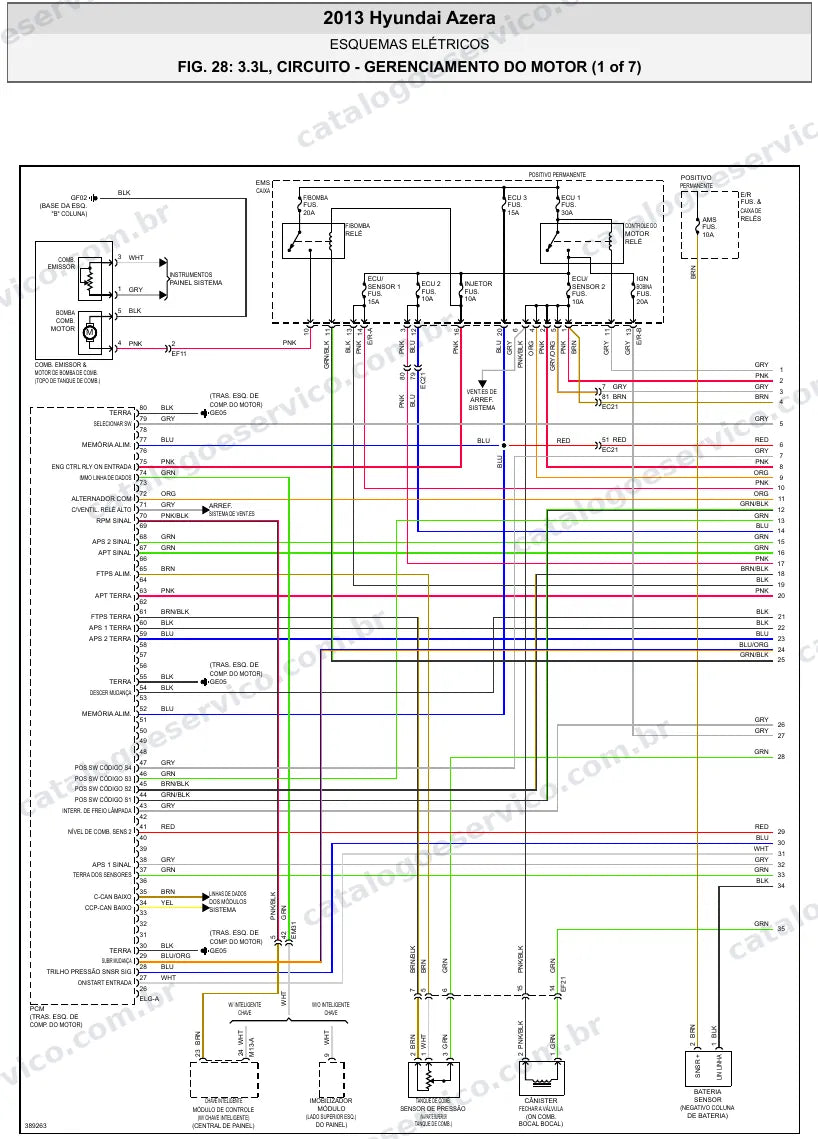 Diagrama elétrico Hyundai Azera 2013 — injeção eletrônica