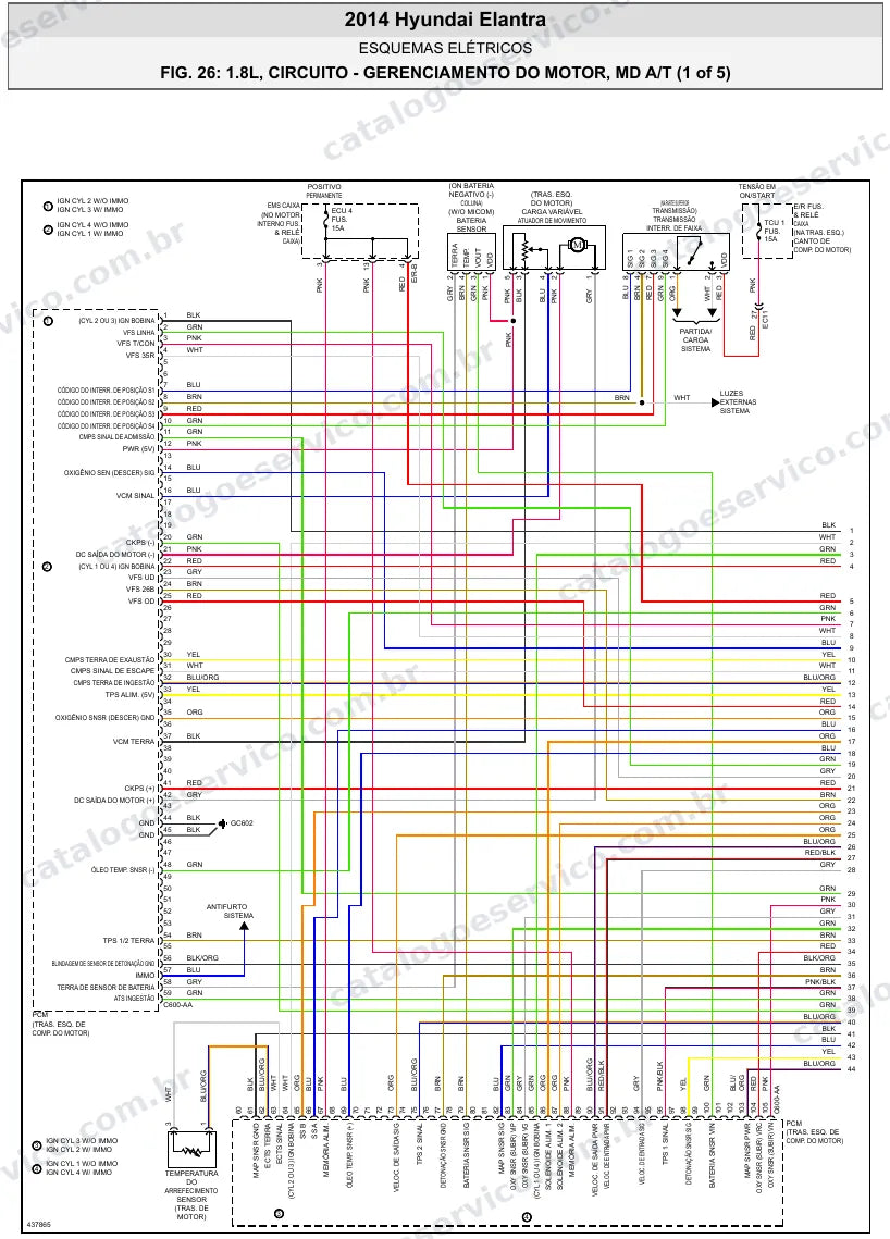 Diagrama elétrico Hyundai Elantra 2014 — injeção eletrônica