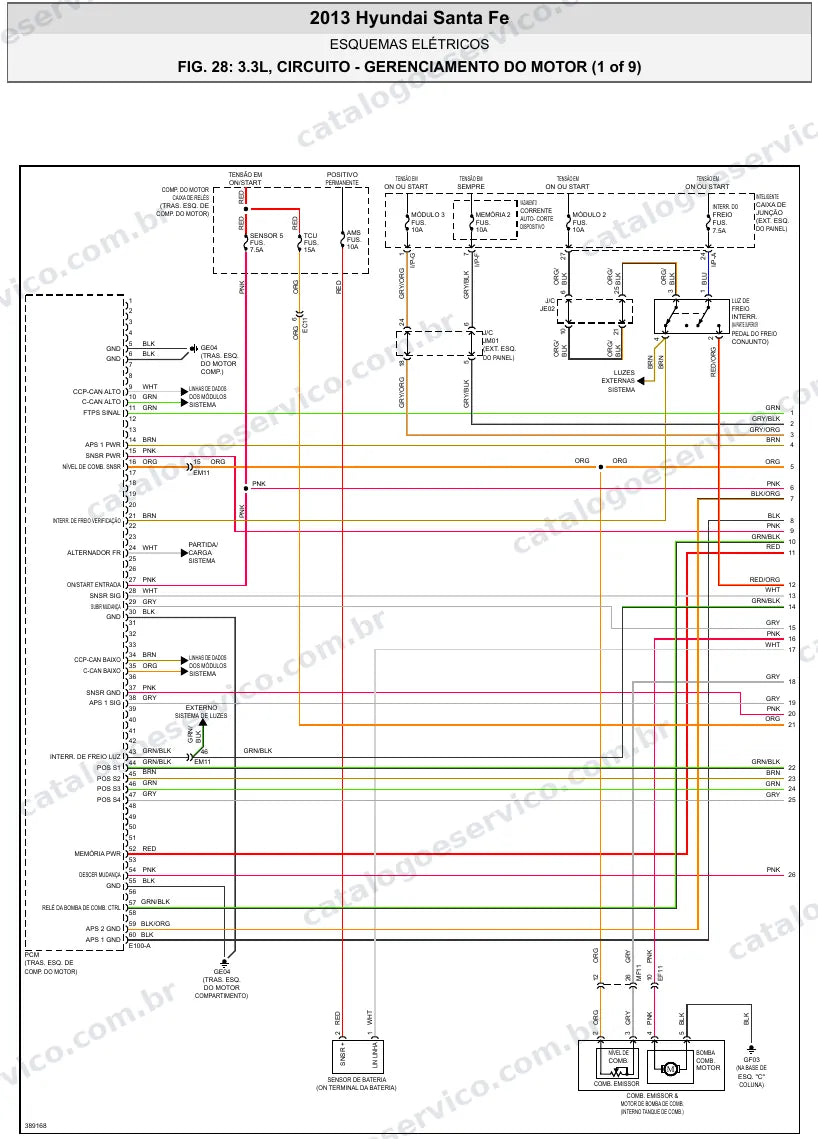 Diagrama elétrico Hyundai Grand Santa Fé 2013 — injeção eletrônica