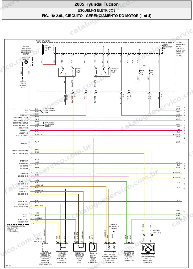 Diagrama elétrico Hyundai Tucson 2005 — injeção eletrônica